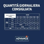 Advance Veterinary Diets Gastroenteric - Aliment complet pour chiots et chiens adultes souffrant de troubles gastro-intestinaux, 3 kg