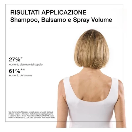 Diego with Ultra-Curved Palm - Zero-Weight Volumizing Shampoo, 250 ml