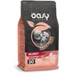 Oasy Puppy Dog sans céréales à la dinde pour races moyennes et grandes - Aliment complet pour chiots de races moyennes et grandes, 12 kg