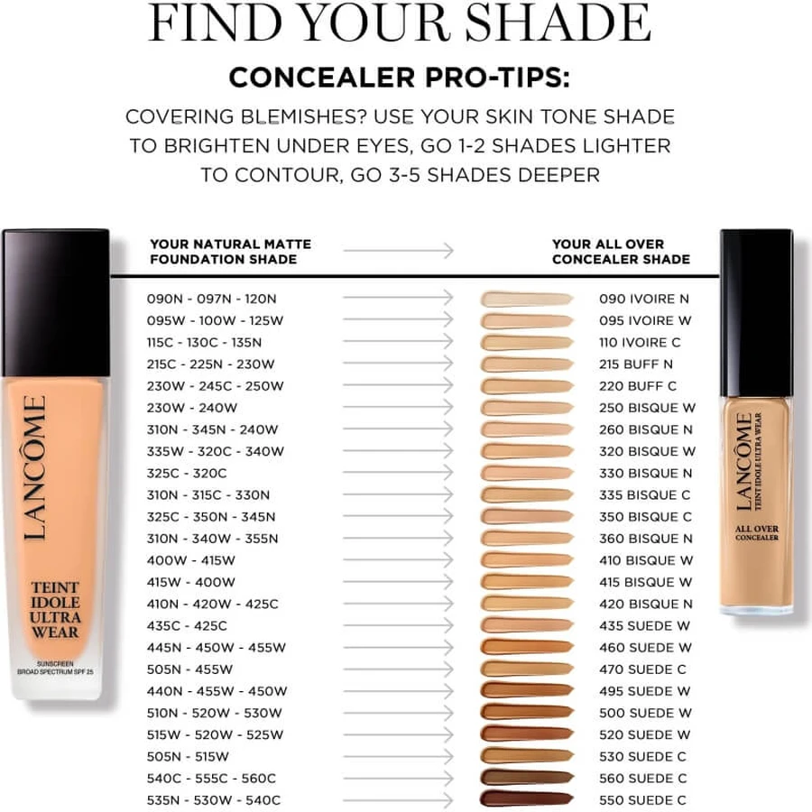 Lancôme Teint Idole Ultra Wear All Over Concealer - Multi-Purpose Liquid Concealer No. 010 Beige Porcelaine