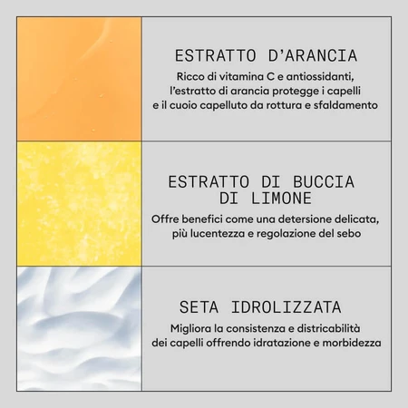 Mascarilla fortalecedora antirrotura Nioxin - Mascarilla antirrotura y fortalecedora, 150 ml