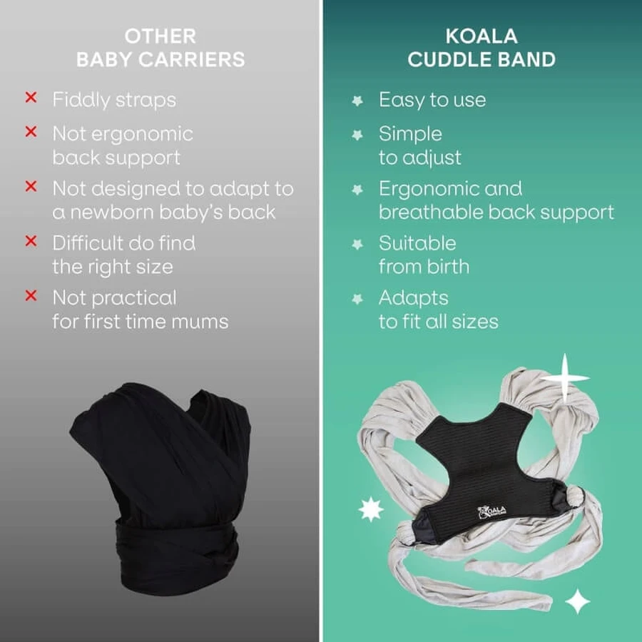 Koala Babycare Cuddle Band – Verstellbare, vorgebundene Babytrage, hellgrau