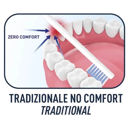 Biorepair Easy Clean Toothbrush, Medium Bristles