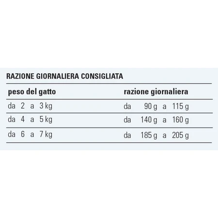 Prolife Dualfresh Lachs und Kabeljau – Alleinfuttermittel für ausgewachsene Katzen, 85 g