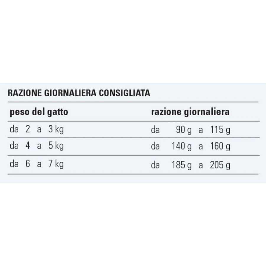 Prolife Dualfresh Lachs und Kabeljau – Alleinfuttermittel für ausgewachsene Katzen, 85 g