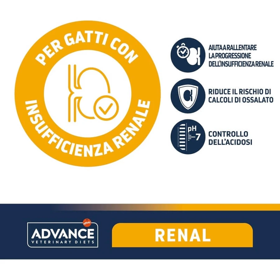 Advance Renal - Complete Dietary Food for Adult Cats with Kidney Problems, 1.5 kg