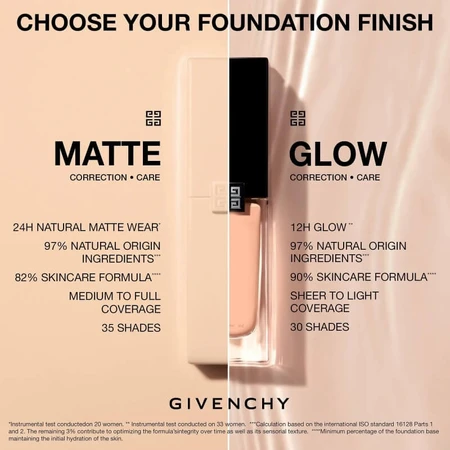 Givenchy Prisme Libre Skin-Caring Matte - Perfecting Foundation - No. 1-W105