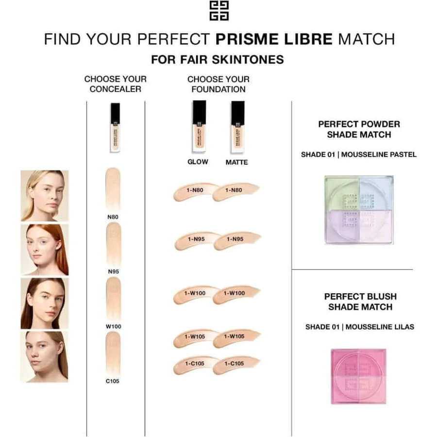 Givenchy Prisme Libre Skin-Caring Matte - Perfecting Foundation - No. 1-W105