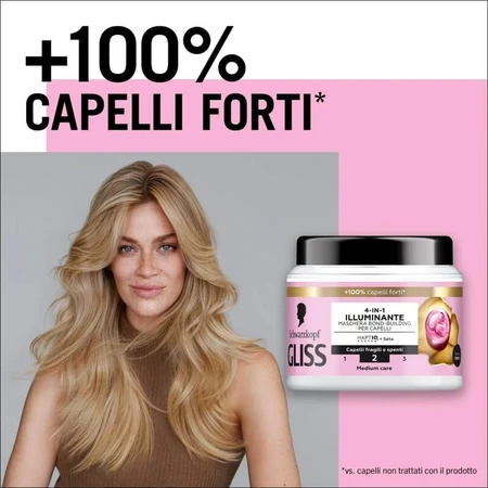 Schwarzkopf Illuminante – 4-in-1-Haarmaske, 400 ml