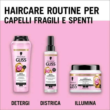 Schwarzkopf Illuminante – 4-in-1-Haarmaske, 400 ml