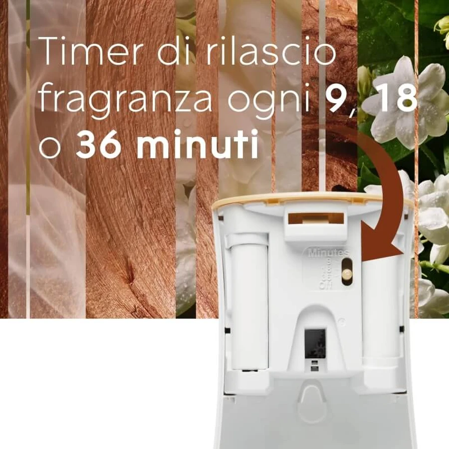 Glade Sensual Sándalo y Jazmín - Difusor eléctrico + 1 recambio