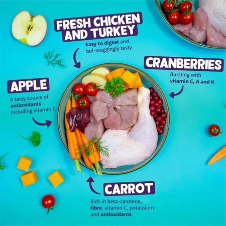 Edgard & Cooper Adult Chicken & Turkey - Compleet voer voor volwassen honden, 150 g