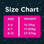 Huggies Babywindeln Drynites für Jungen 17–30 kg, 10er-Pack