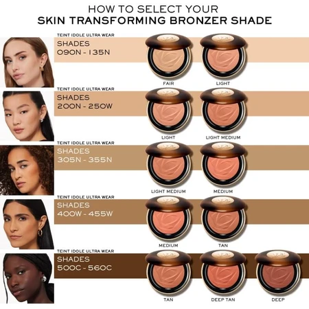 Lancôme Teint Idole Ultra Wear C.E. Skin Transforming Bronzer - Bronzing Powder No. 06 Deep Tan