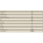 Charm Freiland-Hühnerfutter – Alleinfuttermittel für Welpen, trächtige und säugende Hündinnen, 340 g