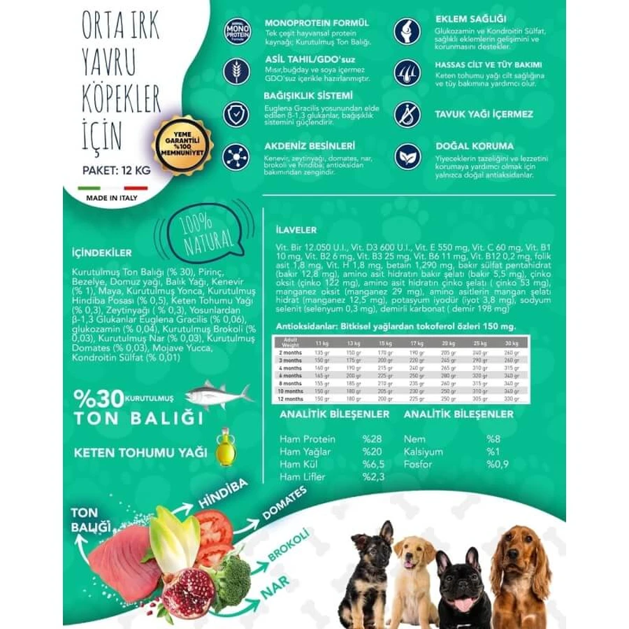 Exclusion Mediterraneo Noble Grain Monoprotein Tuna - Pienso completo para cachorros de tamaño mediano, 3 kg