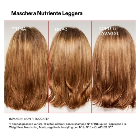 Olaplex Weightless Nourishing Mask – Volumen- und Feuchtigkeitsmaske für feines bis mitteldickes Haar, 200 ml