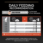 Purina Pro Plan Adult 1+ Vital Functions Salmón - Alimento completo para gatos adultos, 10 kg
