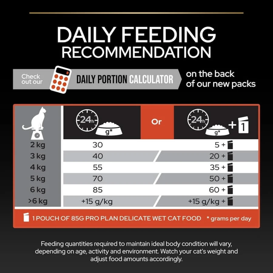 Purina Pro Plan Adult 1+ Vital Functions Salmón - Alimento completo para gatos adultos, 10 kg
