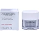 Shiseido