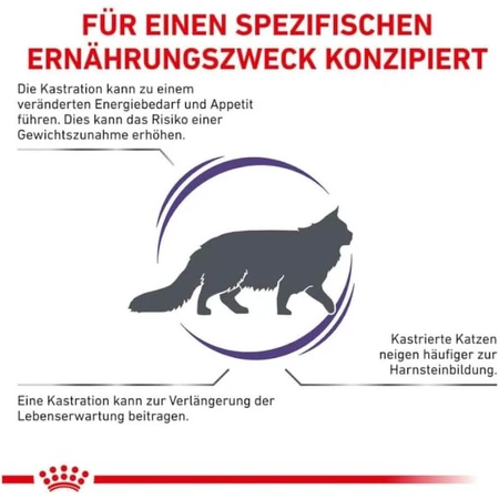 Royal Canin Expert Neutered Satiety Balance - Dry Food for Neutered Cats Up to 7 Years Old, 3.5 kg