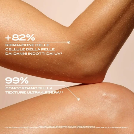 Lancaster Sun Beauty Body Milk SPF 50 Zonnebrandcrème, Hoge beschermingsfactor, 100 ml