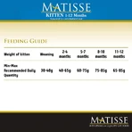 Farmina Matisse Kitten - Compleet voer voor kittens, 1,5 kg