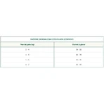 Oasy Superior Fórmula de Pollo - Alimento completo para gatos adultos (control de bolas de pelo) 300 g