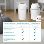 Chicco telescopische luieremmer