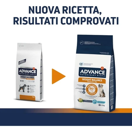Advance Weight Balance - Alimento dietético completo para perros adultos de razas miniatura destinado a la pérdida de peso, 12 kg