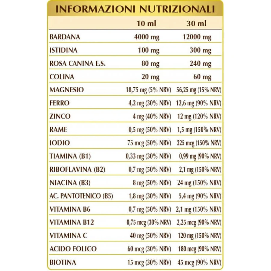 Bardanavis 500 ml Non-Alcoholic - Drainage Supplement