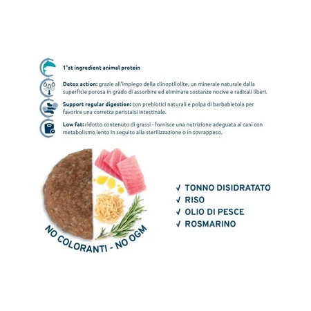 Forza10 Forza 10 Maintenance Alle maten Volwassen Light Tonijn - Compleet hondenvoer, 12 kg