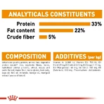 Royal Canin Hair & Skin Care - Alimento completo para la salud de la piel y el pelaje de los gatos, 10 kg