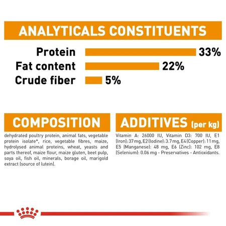 Royal Canin Hair & Skin Care - Alimento completo para la salud de la piel y el pelaje de los gatos, 10 kg