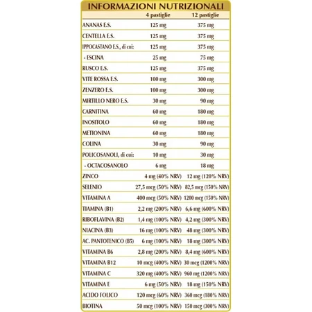 Cardio Fluid, 180 comprimés - complément alimentaire cardiovasculaire