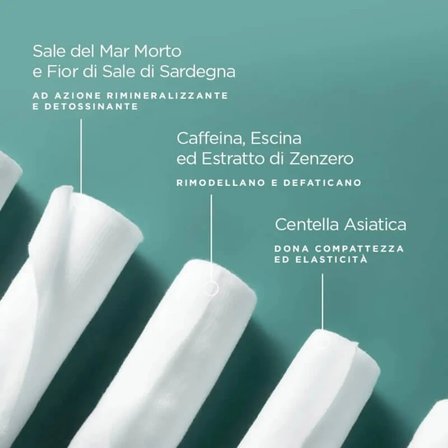 Solución adelgazante y drenante de Collistar: 4 recambios para envolturas de 100 ml