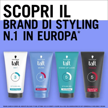 Schwarzkopf Taft Ultra 4 - Ultra-Strong Hold Gel 150 ml