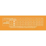 Natural Trainer Sensitive Dog Salmon - Complete Food for Adult Small &amp; Toy Dogs, 2 kg