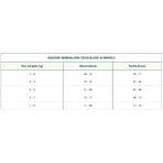 Oasy Superior Formula para gatos adultos esterilizados con salmón - Alimento completo para gatos adultos castrados o esterilizados, 6 kg
