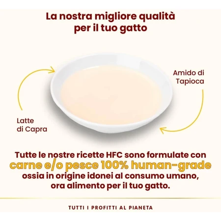 Almo Nature Hydration Help HFC Ziegenmilch für erwachsene Katzen, 50 g