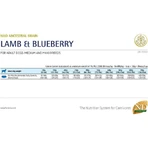 Farmina N&amp;d Ancestral Grain: Farro, Oats, Lamb, Blueberry - Complete Food for Adult Medium &amp; Maxi Dogs, 12 kg