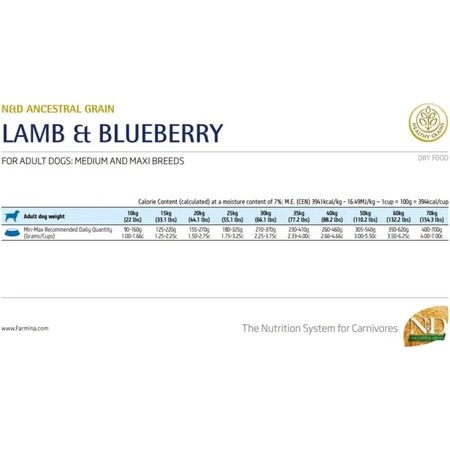 Farmina N&amp;d Ancestral Grain: Farro, Oats, Lamb, Blueberry - Complete Food for Adult Medium &amp; Maxi Dogs, 12 kg