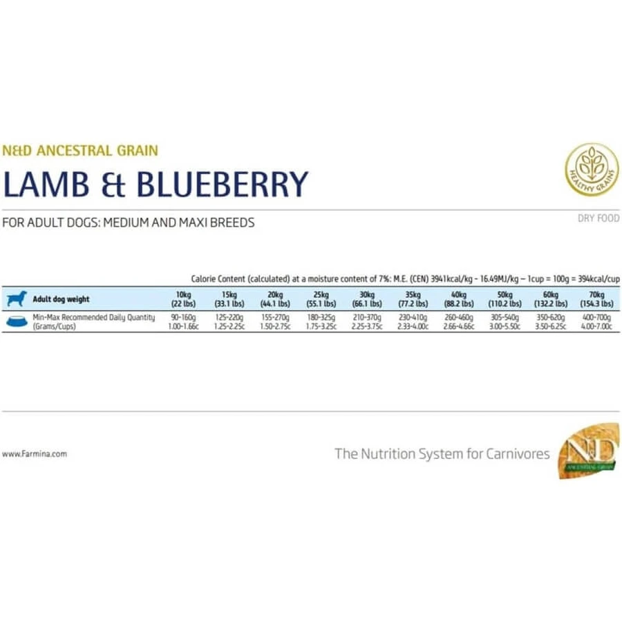 Farmina N&amp;d Ancestral Grain: Farro, Oats, Lamb, Blueberry - Complete Food for Adult Medium &amp; Maxi Dogs, 12 kg