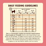 Lily's Kitchen Kitten Chicken and White Fish - Dry Food for Kittens, 800 g