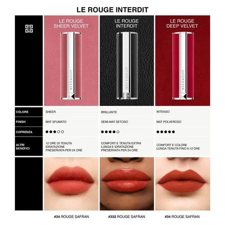 Givenchy Le Rouge Interdit Intense Silk - Barra de labios luminosa n.º 500 Brun Mocha