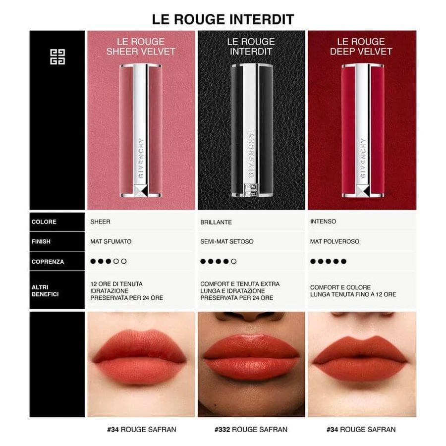 Givenchy Le Rouge Interdit Intense Silk - Barra de labios luminosa n.º 500 Brun Mocha