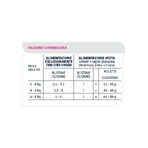 Advance Veterinary Diets Urinary Chicken - Alimento dietético completo para gatos adultos con estruvita, 85 g