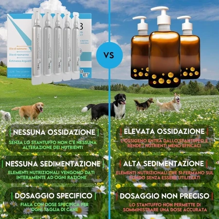Zoma vet Zomavet Aceite de pescado 93 de salmón - Complemento alimenticio para mascotas, 10 viales de 5 ml cada uno