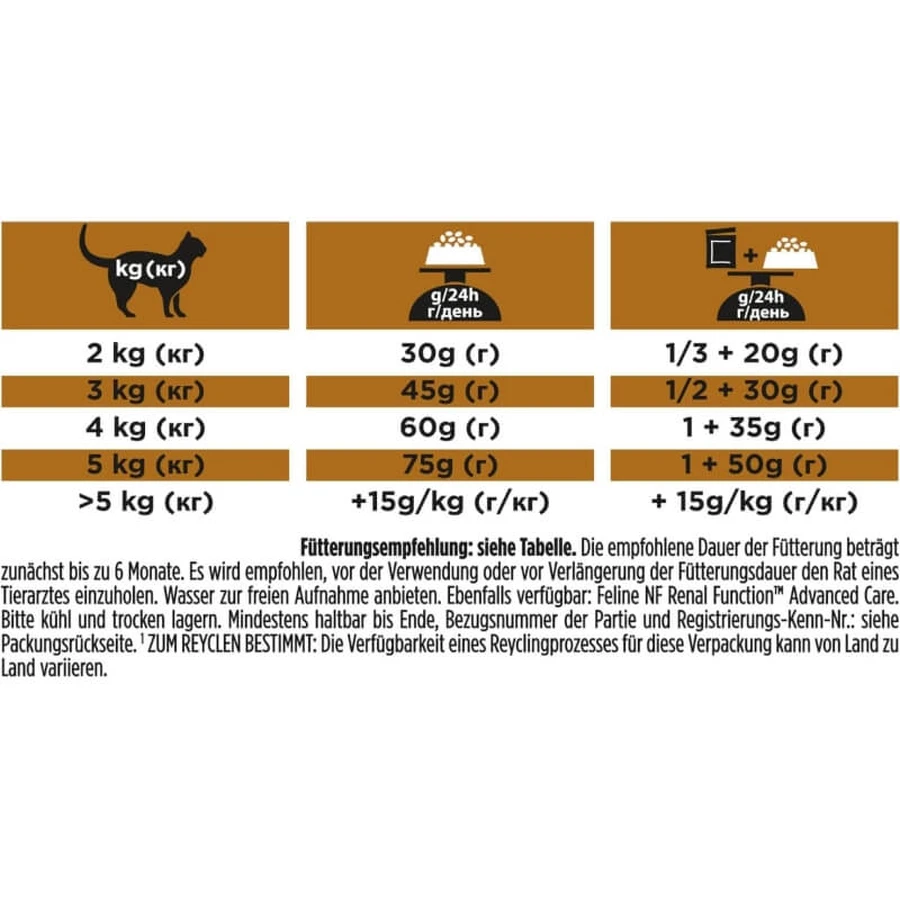 Purina Pro Plan NF Renal Function - Complete dietary food for adult cats with kidney problems, 1.5 kg
