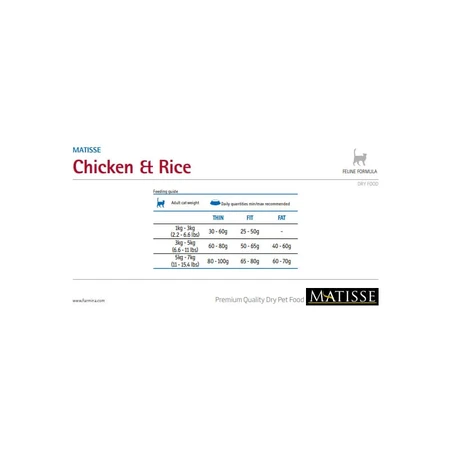 Farmina Matisse Poulet & Riz - Aliment complet pour chat, 1,5 kg